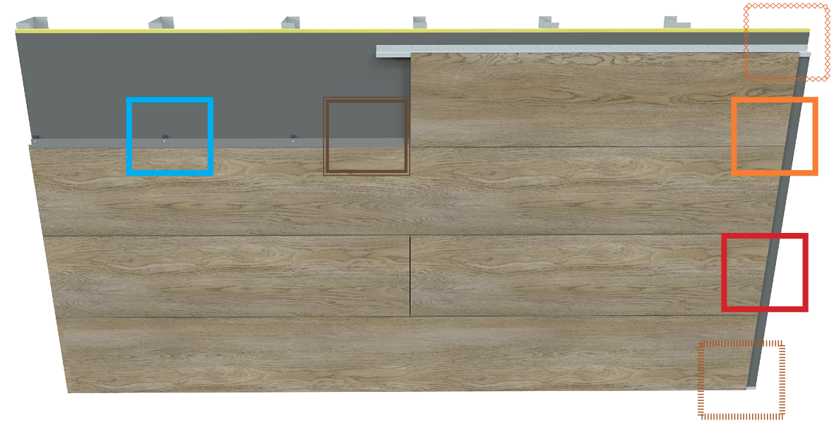 ProductPlacementOverview